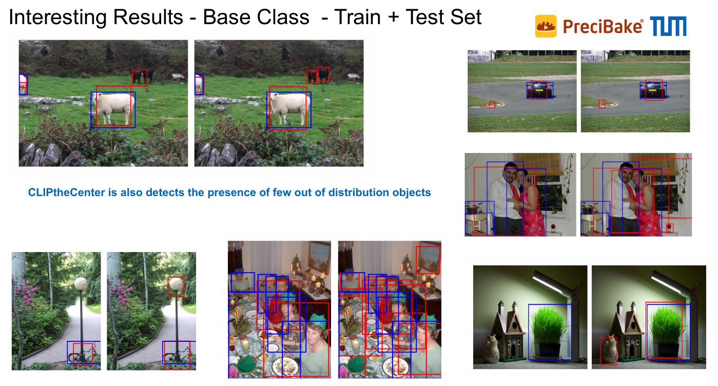 SIFT Keypoint based Pose Estimation